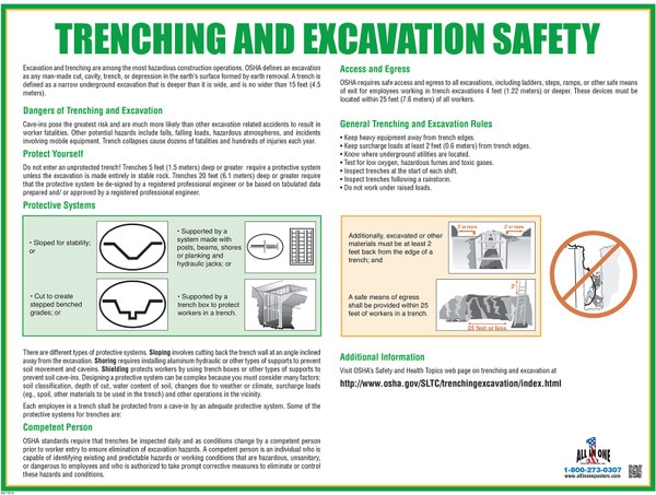 Trenching And Excavation Safety OSHA Safety Poster For Workplace trenching-and-excavation-safety-osha-safety-poster-for-workplace